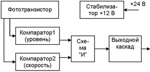 Схема подключения датчика ТДСЭ 406 311.001-М5Э4